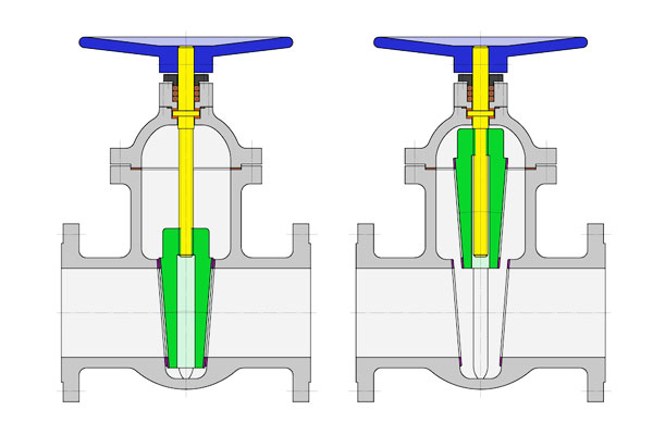 TAPT -Ventilprinzip des Betriebs